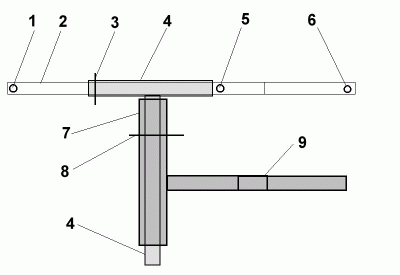 Obr.9 - usporiadanie a mechanická konštrukcia malej satelitnej sústavy pre AO-40