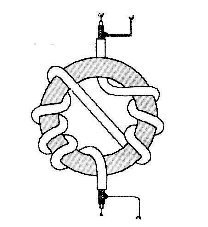 Choke balun