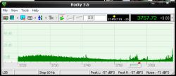 Spektrum SDR Rocky