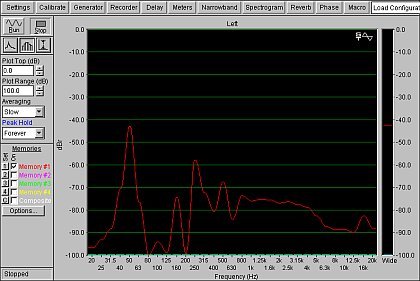 Screenshot programu SpectraRTA