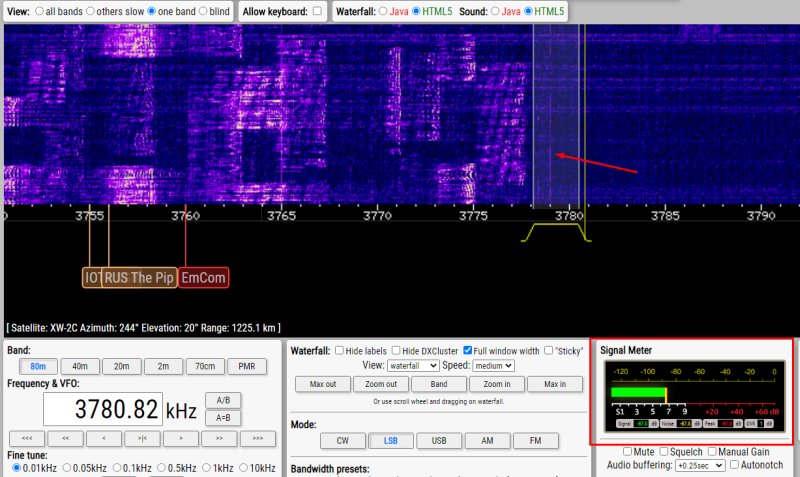 L'antenne de radioamateur: compromis et critères de sélection